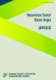 Kecamatan Suator Dalam Angka 2022