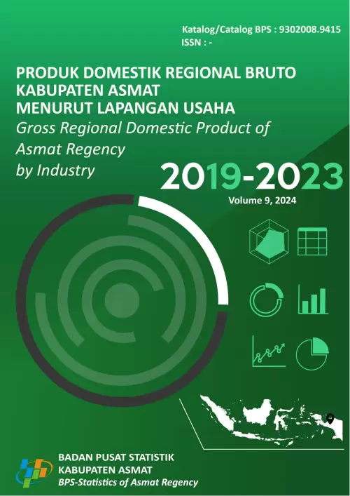 Produk Domestik Regional Bruto Kabupaten Asmat Menurut Lapangan Usaha 2019-2023